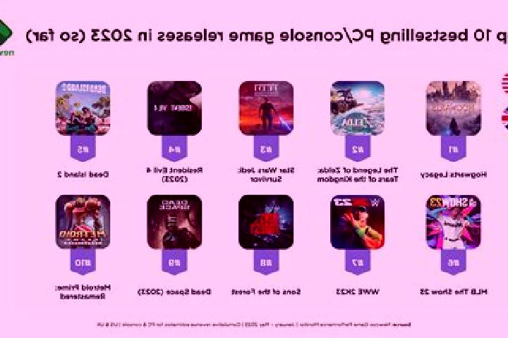Discover how ELK Studios X-iter feature revolutionized slot bonus buys with customizable betting tiers, and explore the top games to play.